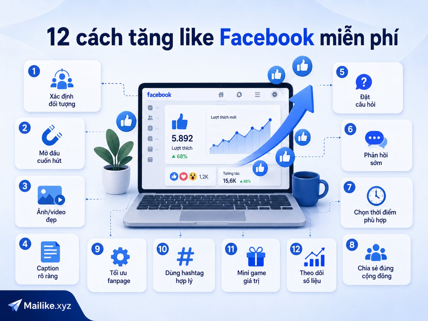 12 cách tăng tương tác và lượt thích Facebook miễn phí
