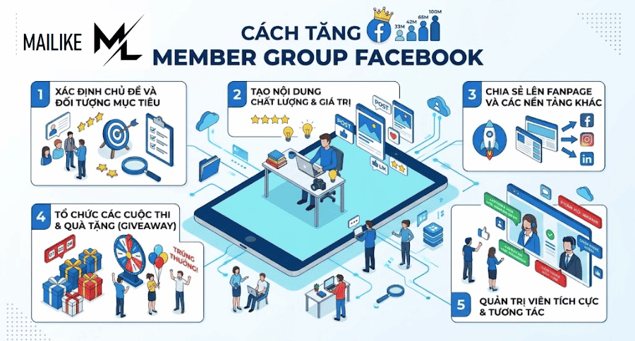 Anh nen Web 3 1