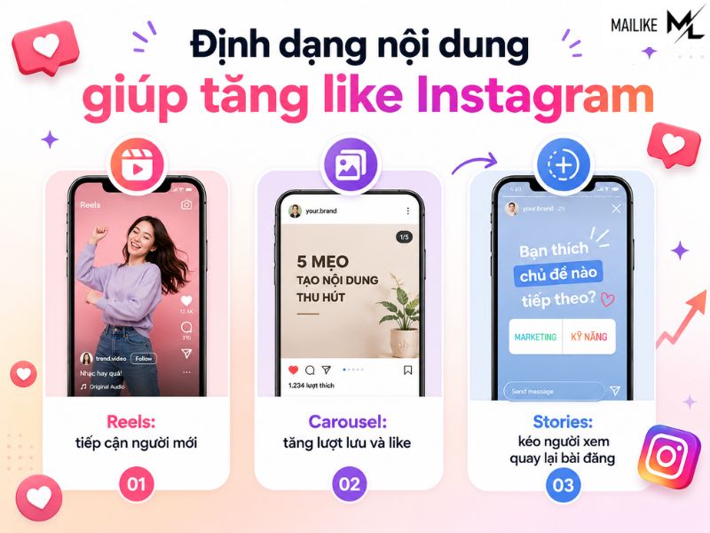 Cách tăng like Instagram miễn phí: 12 cách dễ áp dụng