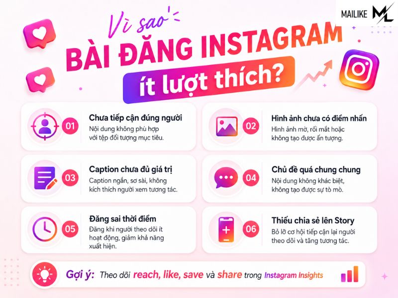 Cách tăng like Instagram miễn phí: 12 cách dễ áp dụng