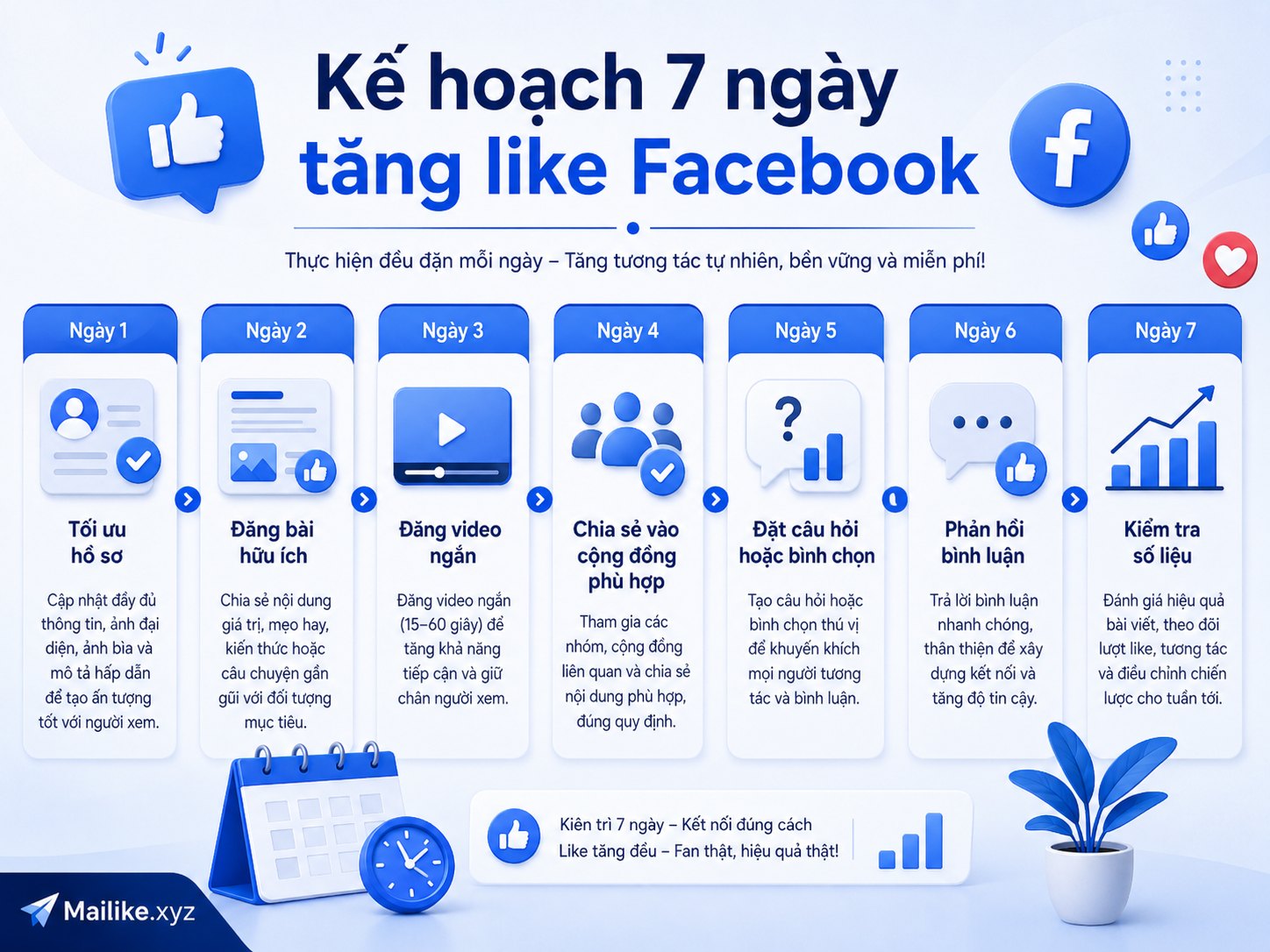 kế hoạch 7 ngày cải thiện lượt thích Facebook