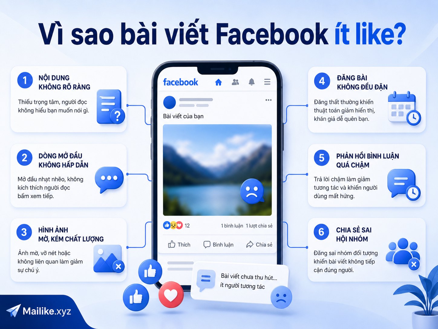 nguyên nhân bài viết Facebook ít lượt thích