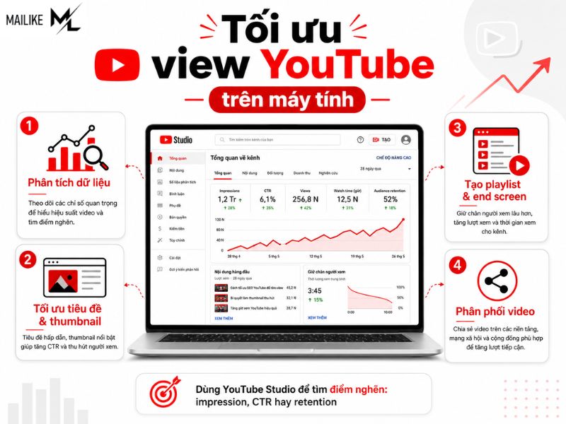 Cách Tăng View Youtube 