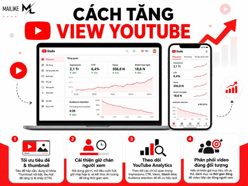Cách Tăng View Youtube