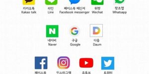 Hàn Quốc dùng mạng xã hội gì