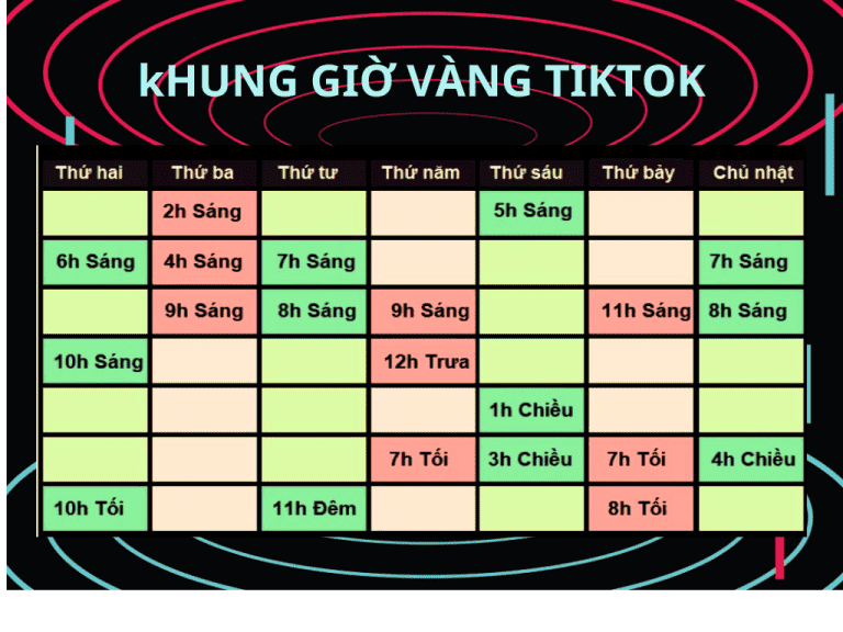 kHUNG GIO VANG TIKTOK