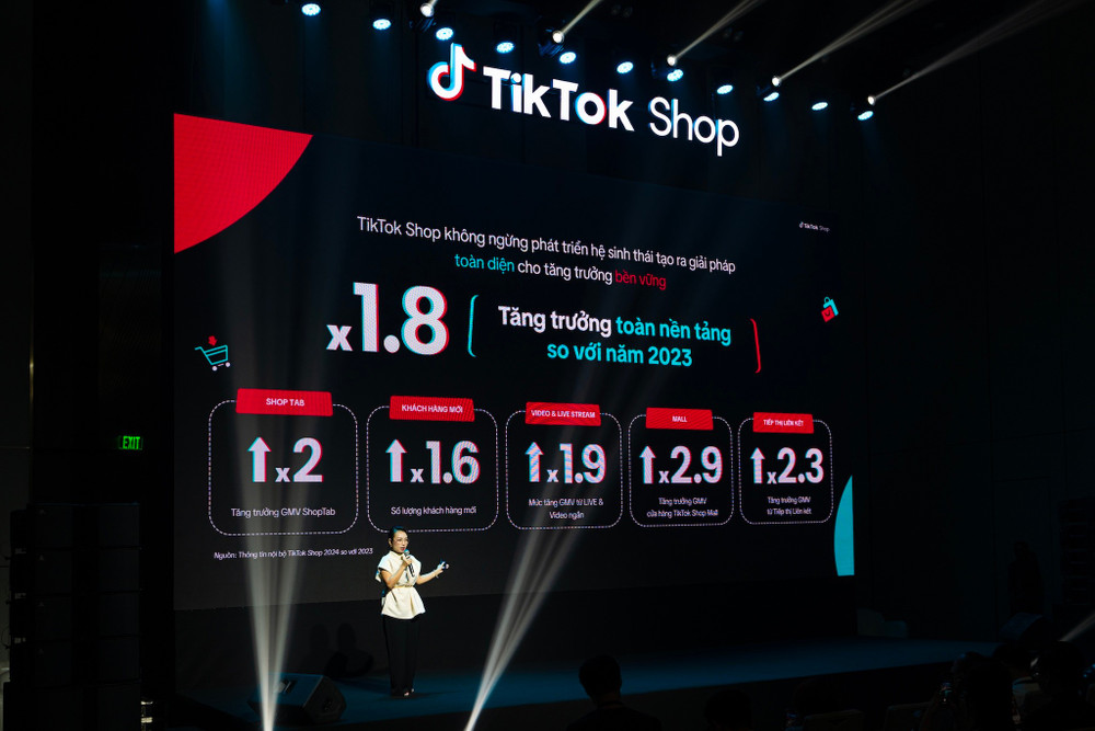 Bán hàng trên TikTok Shop sẽ tập trung vào "Content-to-Commerce"
