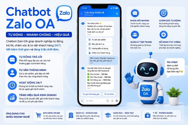 Cách sử dụng Zalo OA 