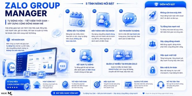 Cách sử dụng Zalo OA 
