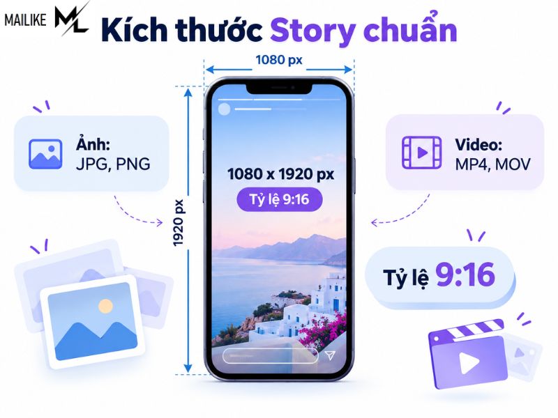 Kích thước Story Instagram