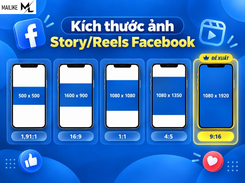 Kích thước, size ảnh chuẩn cho story Facebook
